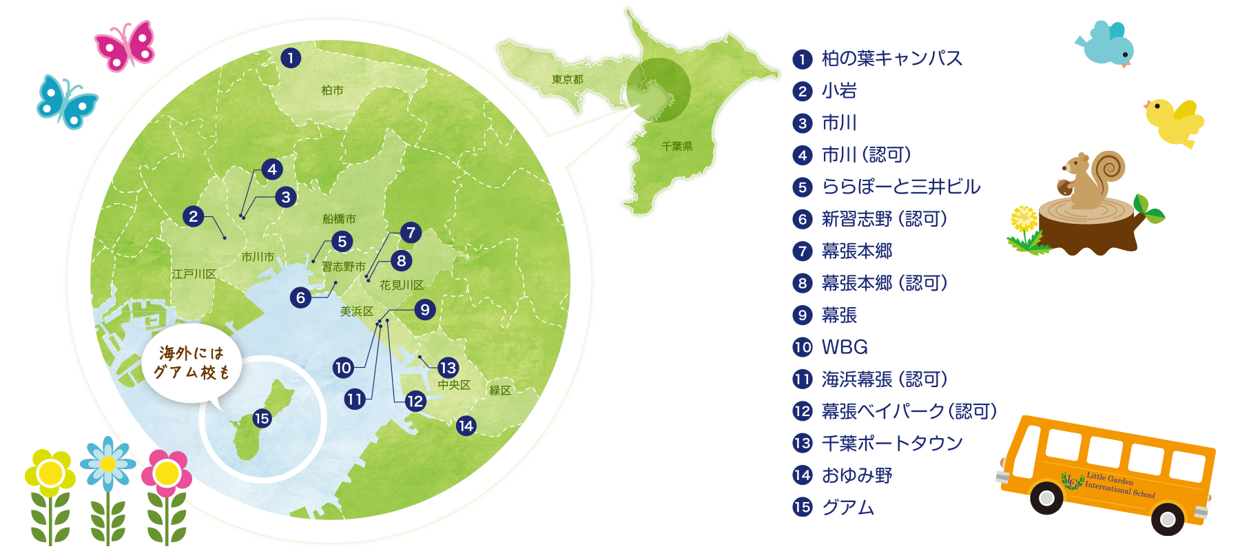 リトルガーデンの地図