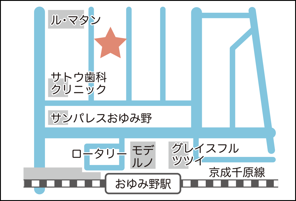 リトルガーデンおゆみ野